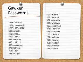 Gawker
Passwords        307:   trustno1
                 303:   baseball
                 302:   gizmodo
2516: 123456     300:   whatever
2188: password   297:   superman
1205: 12345678   276:   1234567
696: qwerty      266:   sunshine
498: abc123      266:   iloveyou
459: 12345       262:   fuckyou
441: monkey      256:   starwars
413: 111111      255:   shadow
385: consumer    241:   princess
376: letmein     234:   cheese
351: 1234
318: dragon
 