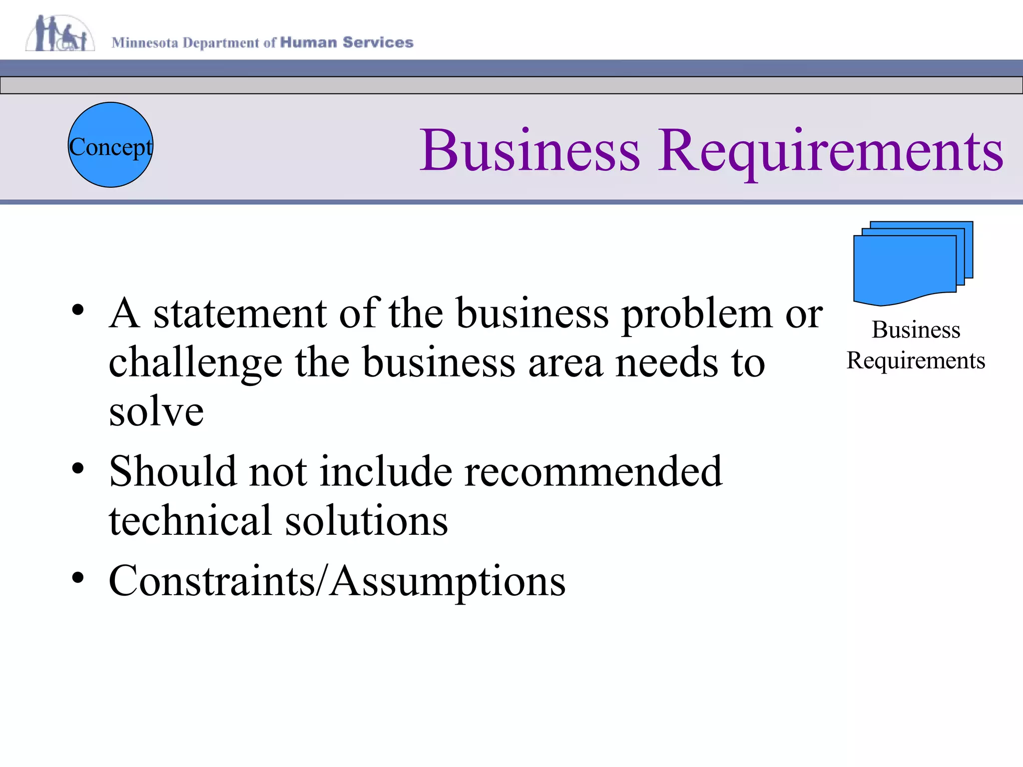 Business Requirements A statement of the business problem or challenge the business area needs to solve Should not include recommended technical solutions Constraints/Assumptions Concept Business Requirements 