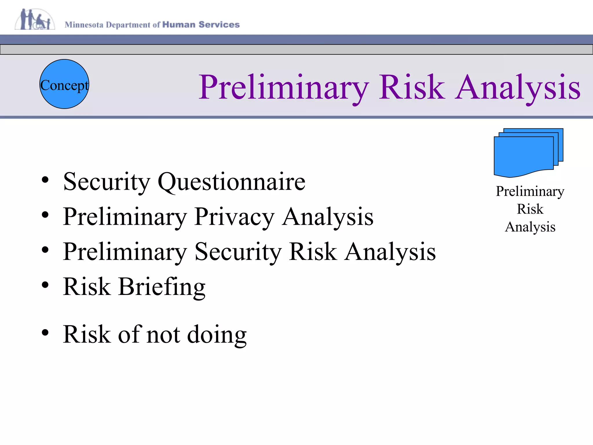 Preliminary Risk Analysis Security Questionnaire Preliminary Privacy Analysis Preliminary Security Risk Analysis Risk Briefing Concept Risk of not doing Preliminary Risk Analysis 