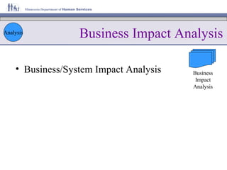 Business Impact Analysis Business/System Impact Analysis Analysis Business Impact Analysis 