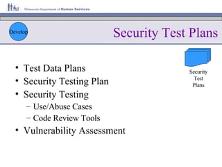 Security Test Plans Test Data Plans Security Testing Plan Security Testing Use/Abuse Cases Code Review Tools Vulnerability Assessment Develop Security Test Plans 