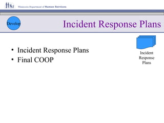 Incident Response Plans Incident Response Plans Final COOP Develop Incident Response Plans 