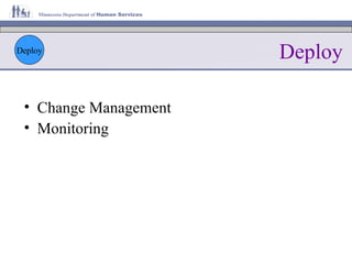 Deploy Change Management Monitoring Deploy 