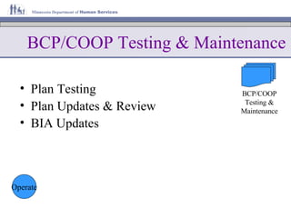BCP/COOP Testing & Maintenance Plan Testing Plan Updates & Review BIA Updates Operate BCP/COOP Testing & Maintenance 