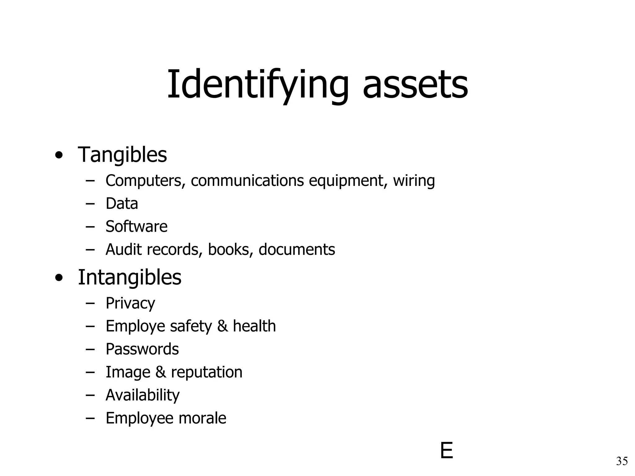 Identifying assets Tangibles Computers, communications equipment, wiring Data Software Audit records, books, documents Intangibles Privacy Employe safety & health Passwords Image & reputation Availability Employee morale 