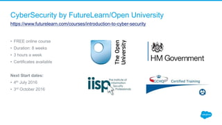 CyberSecurity by FutureLearn/Open University
https://www.futurelearn.com/courses/introduction-to-cyber-security
• FREE online course
• Duration: 8 weeks
• 3 hours a week
• Certificates available
Next Start dates:
• 4th July 2016
• 3rd October 2016
 
