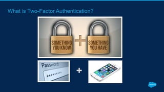 What is Two-Factor Authentication?
+
 