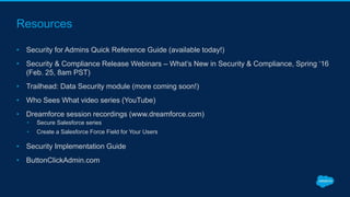 Resources
• Security for Admins Quick Reference Guide (available today!)
• Security & Compliance Release Webinars – What’s New in Security & Compliance, Spring ‘16
(Feb. 25, 8am PST)
• Trailhead: Data Security module (more coming soon!)
• Who Sees What video series (YouTube)
• Dreamforce session recordings (www.dreamforce.com)
• Secure Salesforce series
• Create a Salesforce Force Field for Your Users
• Security Implementation Guide
• ButtonClickAdmin.com
 