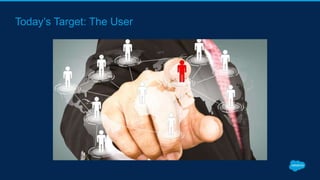 Today’s Target: The User
 