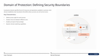 Domain Protection Sample Security-Mechanisms-and-Policies-Protecting-System-Resources (1).pptx