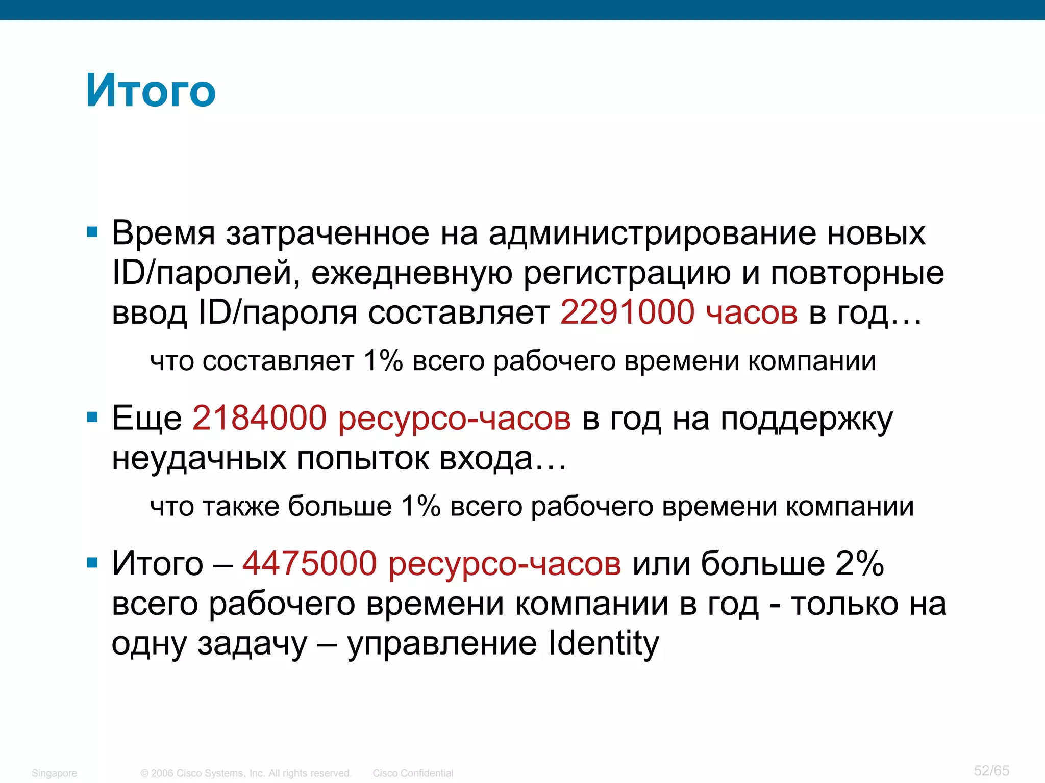 © 2006 Cisco Systems, Inc. All rights reserved. Cisco ConfidentialSingapore 52/65
Итого
 Время затраченное на администрирование новых
ID/паролей, ежедневную регистрацию и повторные
ввод ID/пароля составляет 2291000 часов в год…
что составляет 1% всего рабочего времени компании
 Еще 2184000 ресурсо-часов в год на поддержку
неудачных попыток входа…
что также больше 1% всего рабочего времени компании
 Итого – 4475000 ресурсо-часов или больше 2%
всего рабочего времени компании в год - только на
одну задачу – управление Identity
 
