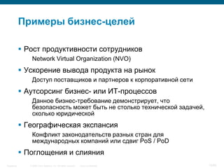 © 2006 Cisco Systems, Inc. All rights reserved. Cisco ConfidentialSingapore 15/65
Примеры бизнес-целей
 Рост продуктивности сотрудников
Network Virtual Organization (NVO)
 Ускорение вывода продукта на рынок
Доступ поставщиков и партнеров к корпоративной сети
 Аутсорсинг бизнес- или ИТ-процессов
Данное бизнес-требование демонстрирует, что
безопасность может быть не столько технической задачей,
сколько юридической
 Географическая экспансия
Конфликт законодательств разных стран для
международных компаний или сдвиг PoS / PoD
 Поглощения и слияния
 