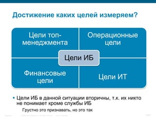 © 2006 Cisco Systems, Inc. All rights reserved. Cisco ConfidentialSingapore 16/65
Достижение каких целей измеряем?
Цели топ-
менеджмента
Операционные
цели
Финансовые
цели
Цели ИТ
Цели ИБ
 Цели ИБ в данной ситуации вторичны, т.к. их никто
не понимает кроме службы ИБ
Грустно это признавать, но это так
 