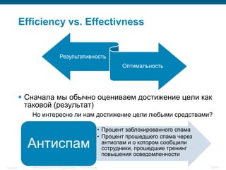 © 2006 Cisco Systems, Inc. All rights reserved. Cisco ConfidentialSingapore 22/65
Efficiency vs. Effectivness
Результативность
Оптимальность
 Сначала мы обычно оцениваем достижение цели как
таковой (результат)
Но интересно ли нам достижение цели любыми средствами?
• Процент заблокированного спама
• Процент прошедшего спама через
антиспам и о котором сообщили
сотрудники, прошедшие тренинг
повышения осведомленности
Антиспам
 