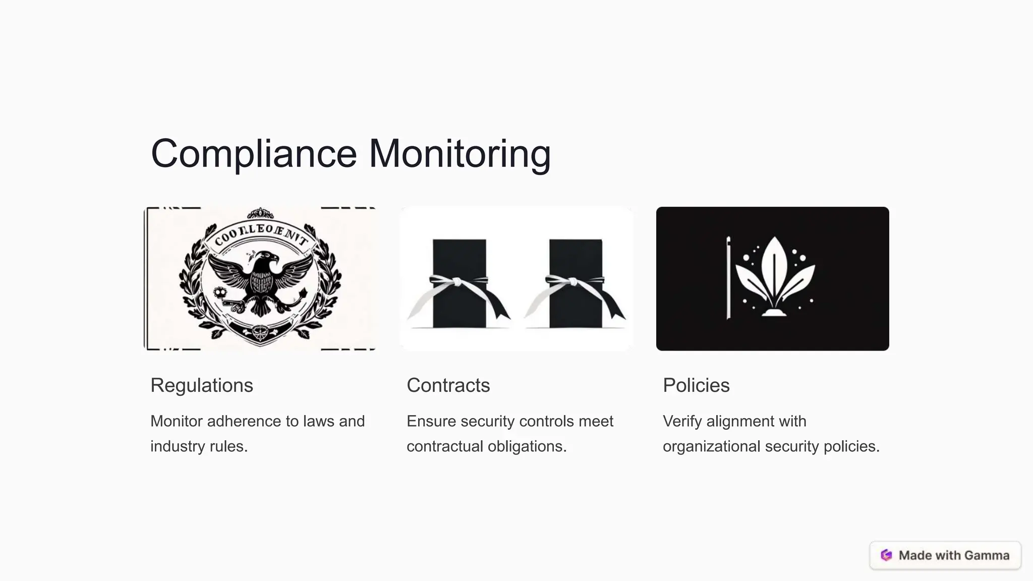 Compliance Monitoring
Regulations
Monitor adherence to laws and
industry rules.
Contracts
Ensure security controls meet
contractual obligations.
Policies
Verify alignment with
organizational security policies.
 