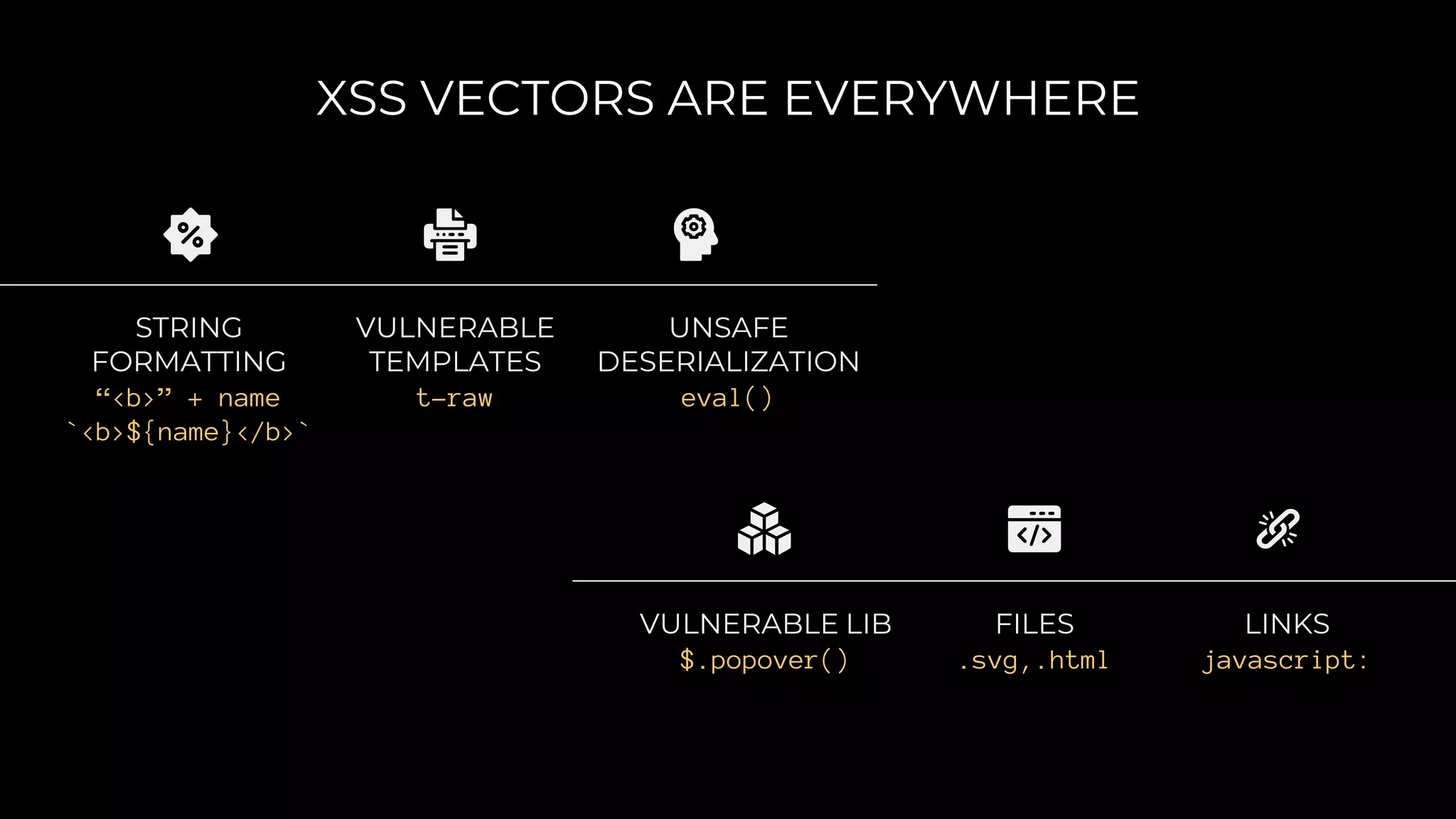 STRING
FORMATTING
“<b>” + name
`<b>${name}</b>`
UNSAFE
DESERIALIZATION
eval()
VULNERABLE
TEMPLATES
t-raw
VULNERABLE LIB
$.popover()
FILES
.svg,.html
LINKS
javascript:
XSS VECTORS ARE EVERYWHERE
 