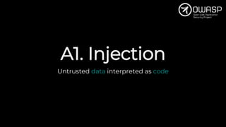 A1. Injection
Untrusted data interpreted as code
 