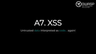 A7. XSS
Untrusted data interpreted as code… again!
 