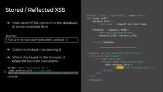 Stored / Reflected XSS
➔ Untrusted HTML content in the database,
in some text/char field
➔ Victim is tricked into viewing it
➔ When displayed in the browser, it
does not become executable
@route('/index', type='http', auth="none")
def index(self)
session_info = {
'user_name': request.env.user.name,
}
response = request.render(
'web.webclient_bootstrap',
{session_info: session_info}
)
return response
<template id="web.webclient_bootstrap">
<t t-call="web.layout">
<t t-set="head_web">
<script type="text/javascript">
odoo.session_info =
<t t-esc="str(session_info)"/>;
</script>
</t>
</t>
</template>
Name:
</script><script>alert(document.cookie);//
<script type="text/javascript">
odoo.session_info = {'user_name':
'</script><script>alert(document.cookie);//'};
</script>
 