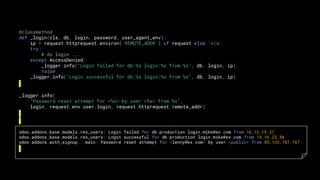 @classmethod
def _login(cls, db, login, password, user_agent_env):
ip = request.httprequest.environ['REMOTE_ADDR'] if request else 'n/a'
try:
# do login ...
except AccessDenied:
_logger.info("Login failed for db:%s login:%s from %s", db, login, ip)
raise
_logger.info("Login successful for db:%s login:%s from %s", db, login, ip)
_logger.info(
"Password reset attempt for <%s> by user <%s> from %s",
login, request.env.user.login, request.httprequest.remote_addr)
odoo.addons.base.models.res_users: Login failed for db:production login:mike@ex.com from 16.12.19.27
odoo.addons.base.models.res_users: Login successful for db:production login:mike@ex.com from 14.16.23.56
odoo.addons.auth_signup...main: Password reset attempt for <lenny@ex.com> by user <public> from 85.133.187.167
 