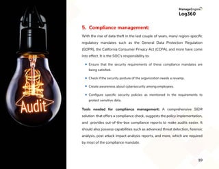 security operations center by Manage Engigne | PDF