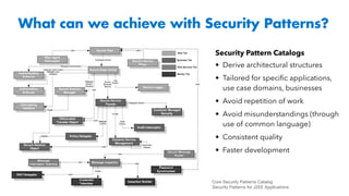 Security Patterns - An Introduction | PDF