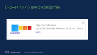 © 2020 Cisco and/or its affiliates. All rights reserved.
Виджет по ИБ для руководства
 