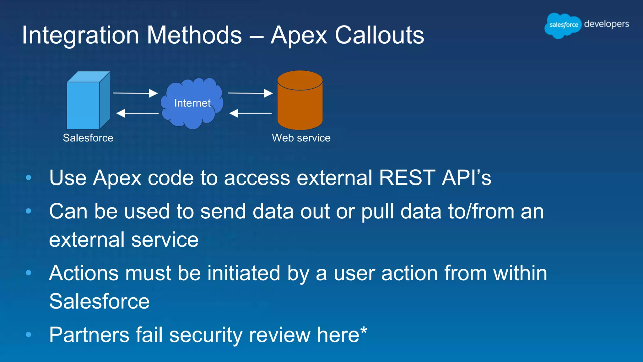 Integration Methods – Apex Callouts • Use Apex code to access external REST API’s • Can be used to send data out or pull data to/from an external service • Actions must be initiated by a user action from within Salesforce • Partners fail security review here* Salesforce Internet Web service 