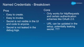 Pros
• Easy to create.
• Easy to invoke.
• Secret is not visible in the UI
and code to anyone.
• Secret is not leaked in the
debug logs.
Cons
• Only works for httpRequests
and certain authentication
schemes like OAuth 2.0.
• URL can be updated in the
setup, potentially leaking
secret. ???
Named Credentials - Breakdown
 