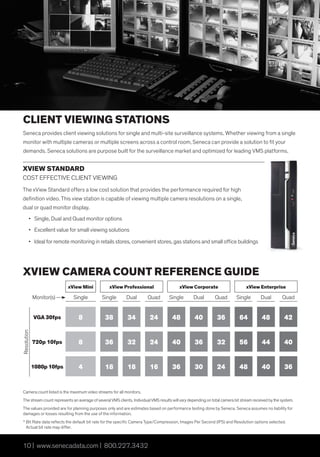 Security Resource-Guide-2017 | PDF