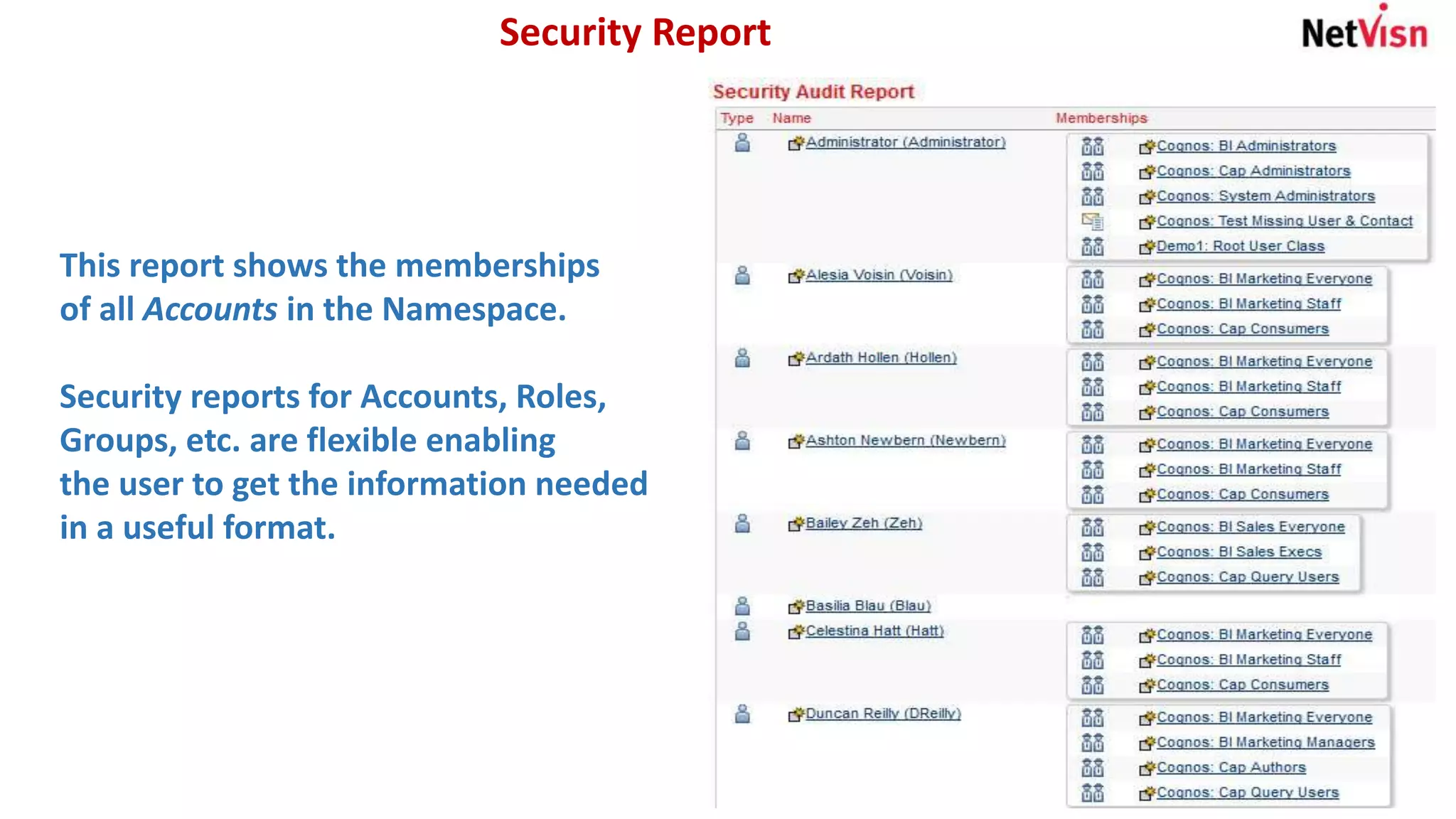 Security Report
This report shows the memberships
of all Accounts in the Namespace.
Security reports for Accounts, Roles,
Groups, etc. are flexible enabling
the user to get the information needed
in a useful format.
 