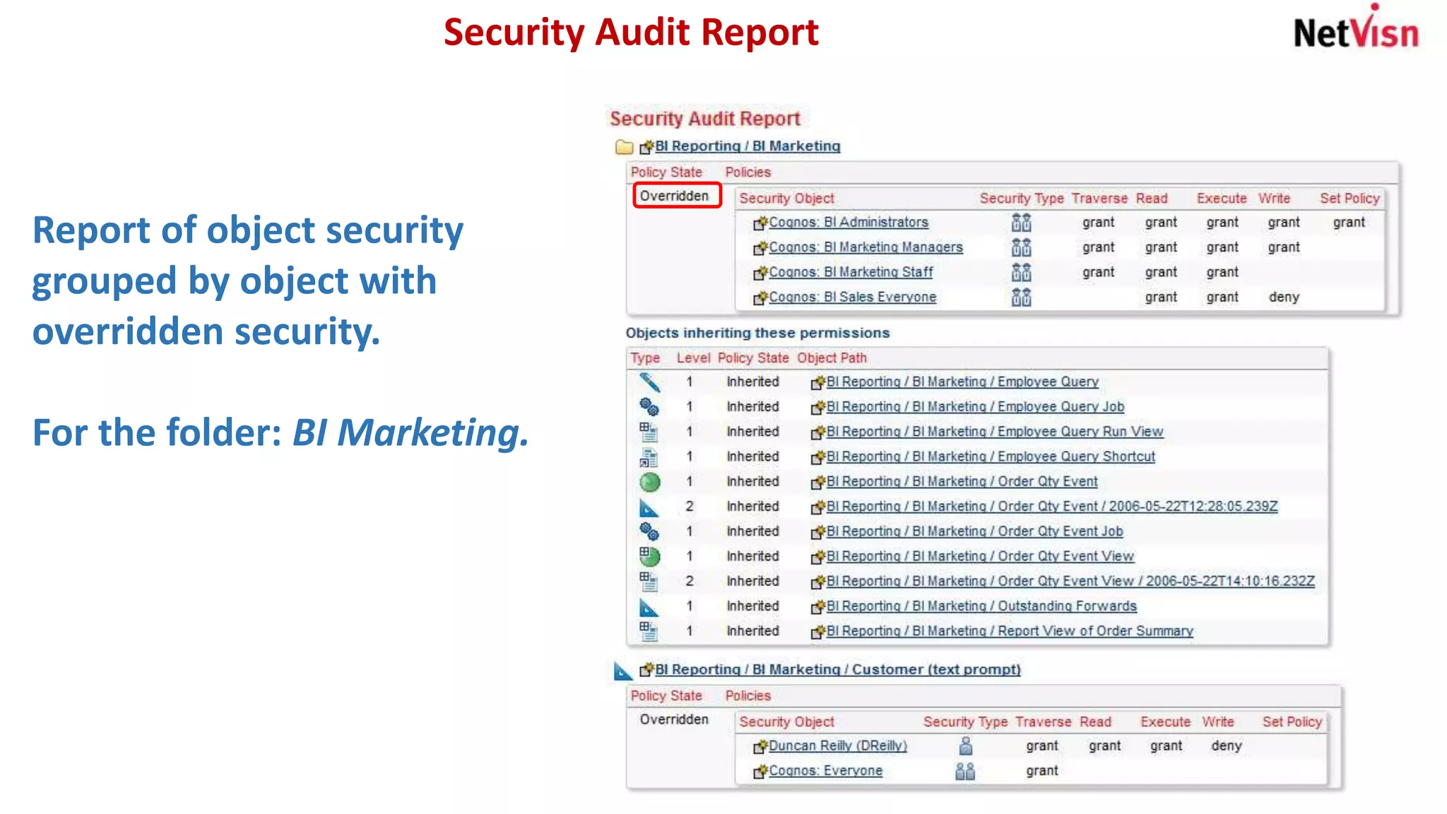 Security Audit Report
Report of object security
grouped by object with
overridden security.
For the folder: BI Marketing.
 