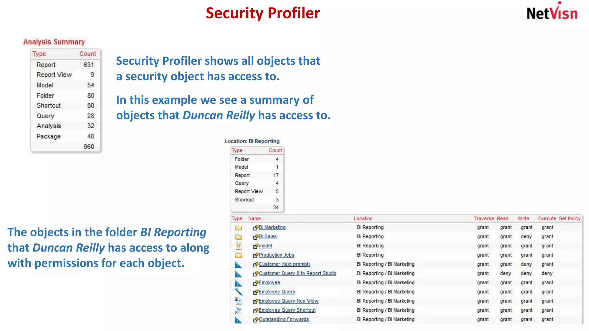 Security Profiler
Security Profiler shows all objects that
a security object has access to.
In this example we see a summary of
objects that Duncan Reilly has access to.
The objects in the folder BI Reporting
that Duncan Reilly has access to along
with permissions for each object.
 