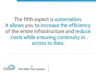 The fifth aspect is automation.
It allows you to increase the efficiency
of the entire infrastructure and reduce
costs while ensuring continuity in
access to data.
 