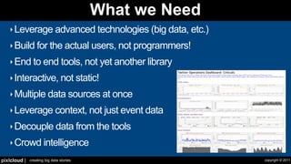 What we Need
   ‣ Leverage advanced technologies (big data, etc.)

   ‣ Build for the actual users, not programmers!

   ‣ End to end tools, not yet another library

   ‣ Interactive, not static!

   ‣ Multiple data sources at once

   ‣ Leverage context, not just event data

   ‣ Decouple data from the tools

   ‣ Crowd intelligence

pixlcloud |   creating big data stories                  copyright © 2011
 