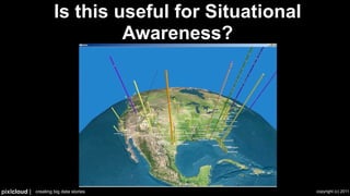 Is this useful for Situational
                                Awareness?




pixlcloud |   creating big data stories                 copyright (c) 2011
 