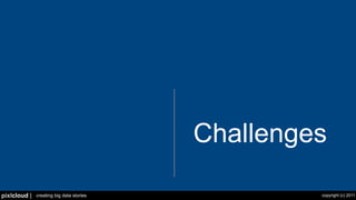 Challenges

pixlcloud |   creating big data stories            copyright (c) 2011
 