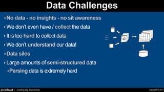 1
                                          Data Challenges
  ‣ No data - no insights - no sit awareness

  ‣ We don’t even have / collect the data

  ‣ It is too hard to collect data

  ‣ We don’t understand our data!

  ‣ Data silos

  ‣ Large amounts of semi-structured data
     ‣Parsing data is extremely hard



pixlcloud |   creating big data stories                     copyright © 2011
 