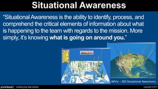 Situational Awareness
 “Situational Awareness is the ability to identify, process, and
 comprehend the critical elements of information about what
 is happening to the team with regards to the mission. More
 simply, it’s knowing what is going on around you.”


                                           ‣ find air force viz images




                                                         IWViz - IDS Situational Awareness

pixlcloud |   creating big data stories                                         copyright © 2011
 