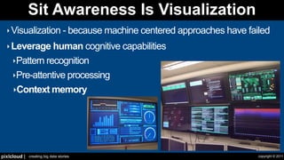 Sit Awareness Is Visualization
  ‣ Visualization - because machine centered approaches have failed

  ‣ Leverage human cognitive capabilities
     ‣Pattern recognition
     ‣Pre-attentive processing
     ‣Context memory




pixlcloud |   creating big data stories                         copyright © 2011
 
