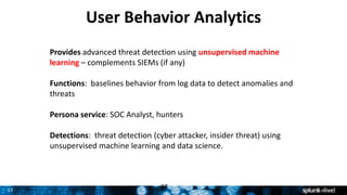 27
User Behavior Analytics
Provides advanced threat detection using unsupervised machine
learning – complements SIEMs (if ...