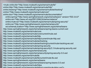 4
<mule xmlns:tls="http://www.mulesoft.org/schema/mule/tls"
xmlns:http="http://www.mulesoft.org/schema/mule/http"
xmlns:tracking="http://www.mulesoft.org/schema/mule/ee/tracking"
xmlns="http://www.mulesoft.org/schema/mule/core"
xmlns:doc="http://www.mulesoft.org/schema/mule/documentation"
xmlns:spring="http://www.springframework.org/schema/beans" version="EE-3.6.0"
xmlns:xsi="http://www.w3.org/2001/XMLSchema-instance"
xmlns:mule-ss="http://www.mulesoft.org/schema/mule/spring-security"
xmlns:ss="http://www.springframework.org/schema/security"
xsi:schemaLocation="http://www.springframework.org/schema/beans
http://www.springframework.org/schema/beans/spring-beans-current.xsd
http://www.mulesoft.org/schema/mule/core
http://www.mulesoft.org/schema/mule/core/current/mule.xsd
http://www.mulesoft.org/schema/mule/http
http://www.mulesoft.org/schema/mule/http/current/mule-http.xsd
http://www.mulesoft.org/schema/mule/ee/tracking
http://www.mulesoft.org/schema/mule/ee/tracking/current/mule-tracking-ee.xsd
http://www.mulesoft.org/schema/mule/spring-security
http://www.mulesoft.org/schema/mule/spring-security/3.1/mule-spring-security.xsd
http://www.springframework.org/schema/security
http://www.springframework.org/schema/security/spring-security-3.0.xsd
http://www.mulesoft.org/schema/mule/tls
http://www.mulesoft.org/schema/mule/tls/current/mule-tls.xsd
http://www.springframework.org/schema/beans
http://www.springframework.org/schema/beans/spring-beans-3.0.xsd
http://www.mulesoft.org/schema/mule/https
 