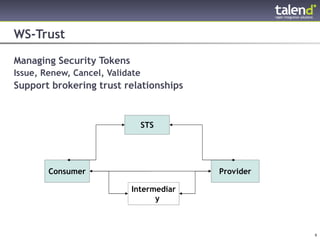 WS-Trust

Managing Security Tokens
Issue, Renew, Cancel, Validate
Support brokering trust relationships



                                 STS




                Consumer                 Provider

                           Intermediar
                                 y



© Talend 2011                                       9
 