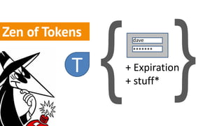 Zen of Tokens    dave
                 *******


           T    + Expiration
                + stuff*
 
