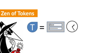 Zen of Tokens

           T =
                 dave
                 *******
 