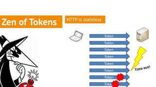 HTTP is stateless
Zen of Tokens
                                    Token
                                    Token
                                    Token
                                    Token
                                    Token
                                    Token
                                    Token
                                    Token
 