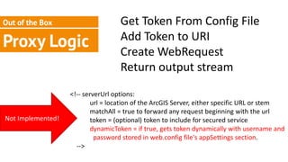 Out of the Box                     Get Token From Config File
                                   Add Token to URI
Proxy Logic                        Create WebRequest
                                   Return output stream
                   <!-- serverUrl options:
                           url = location of the ArcGIS Server, either specific URL or stem
                           matchAll = true to forward any request beginning with the url
Not Implemented!           token = (optional) token to include for secured service
                           dynamicToken = if true, gets token dynamically with username and
                            password stored in web.config file's appSettings section.
                     -->
 
