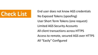 End user does not know AGS credentials
Check List   No Exposed Tokens (spoofing)
             User Short Term Tokens (one request)
             Limited AGS Security Accounts
             All client transactions across HTTPS
             Access to remote, secured AGS over HTTPS
             All “Easily” Configured
 