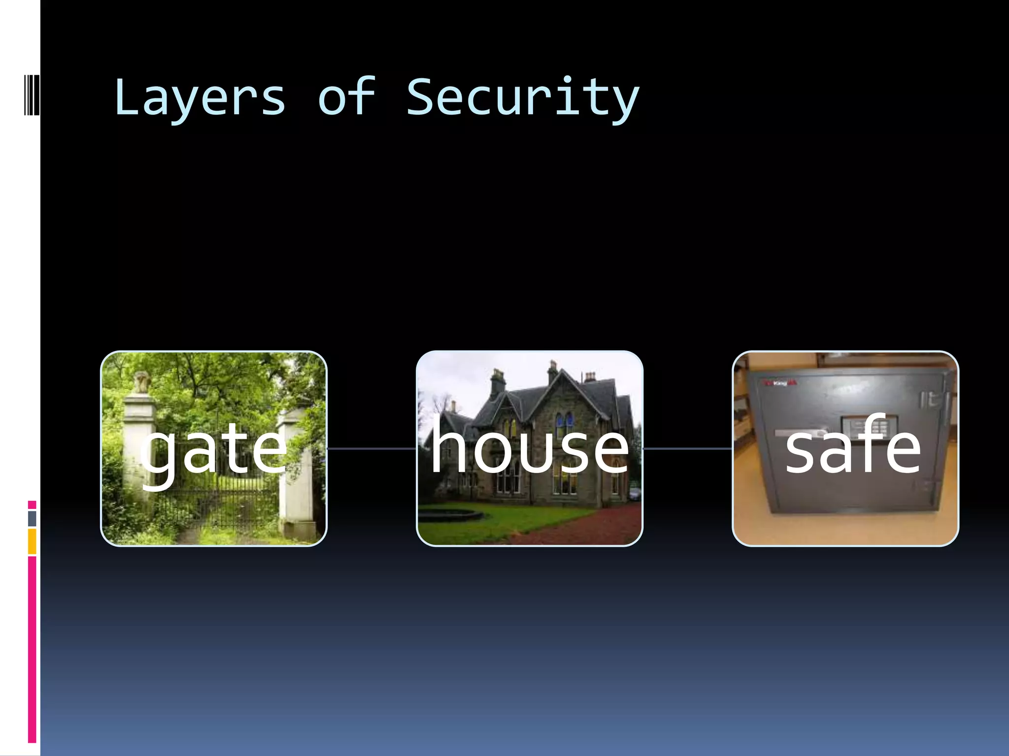 Layers of Security