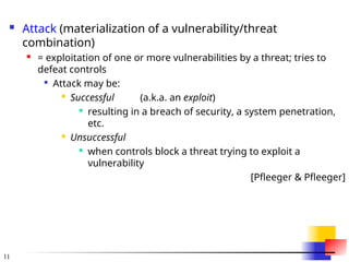11
 Attack (materialization of a vulnerability/threat
combination)
 = exploitation of one or more vulnerabilities by a threat; tries to
defeat controls

Attack may be:
 Successful (a.k.a. an exploit)

resulting in a breach of security, a system penetration,
etc.
 Unsuccessful

when controls block a threat trying to exploit a
vulnerability
[Pfleeger & Pfleeger]
 